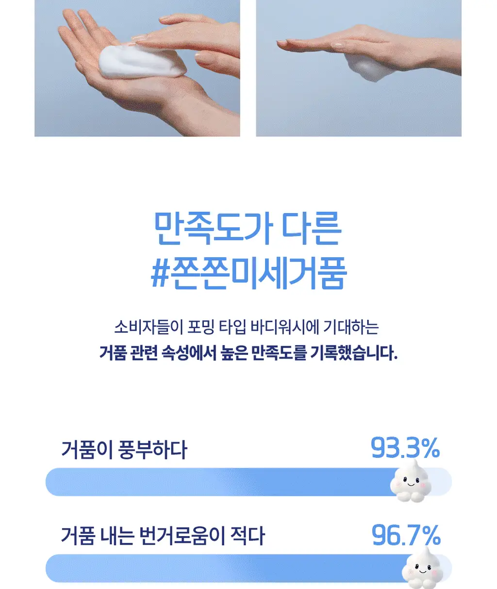 [NEW] 도브 모이스처 포밍 바디워시 2종 (딥 모이스처/브라이트닝) 상세페이지 11